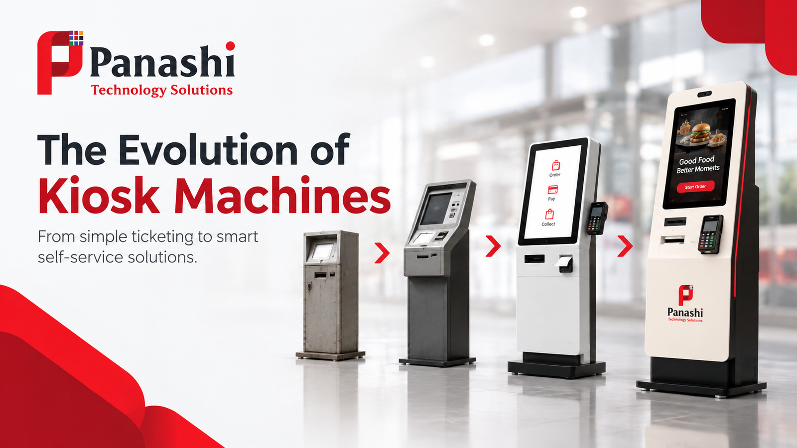 The Development and Applications of Kiosk Machines